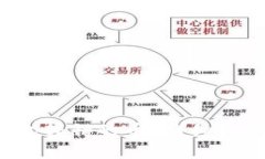  如何追回小狐錢(qián)包轉(zhuǎn)錯(cuò)的