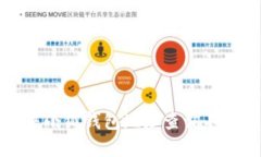 如何解決小狐錢(qián)包地址查