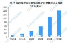 軟硬件錢(qián)包與數(shù)字錢(qián)包的