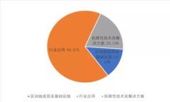 手機錢包加密設(shè)置方法詳