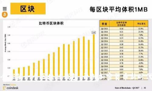 全球第一個區(qū)塊鏈錢包：開創(chuàng)加密貨幣新時代