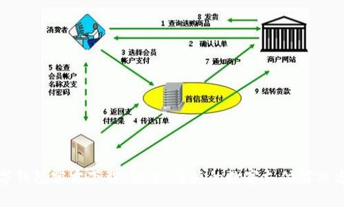 數(shù)字錢(qián)包官方下載：安全、便捷的數(shù)字支付解決方案
