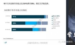如何開啟錢包加密設置？