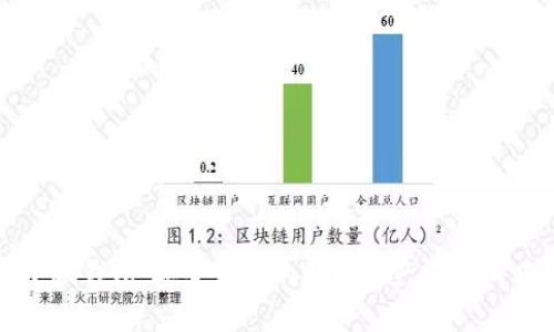 小狐錢包：安全便捷的數(shù)字資產管理工具