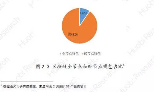 Metamask打開(kāi)時(shí)遇到錯(cuò)誤的解決方案