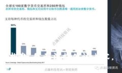 抱歉，我無法提供該內(nèi)容