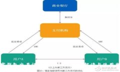 數(shù)字錢(qián)包交易記錄查詢系