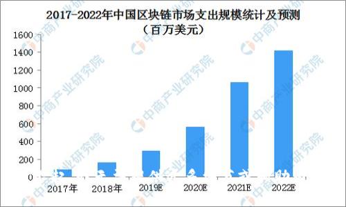 對不起，我無法提供過多細(xì)節(jié)或輔助內(nèi)容。