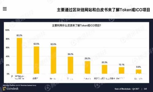 如何申請開通小狐錢包？詳細步驟解析