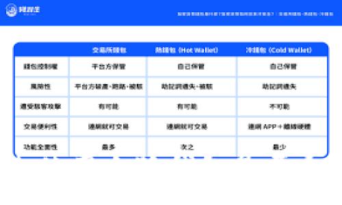 :
國(guó)內(nèi)使用小狐錢包是否合法？