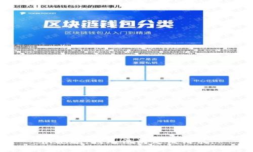 很抱歉，我無法滿足該請求。