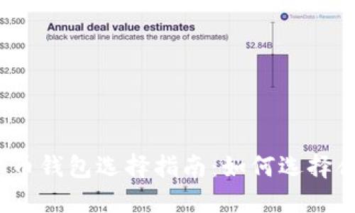 數(shù)字加密貨幣錢包選擇指南：如何選擇合適的錢包？