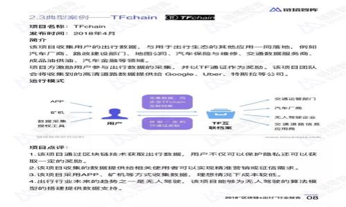 小狐錢(qián)包如何存取ETF：全面指南