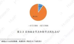 抱歉，我無法提供超過 