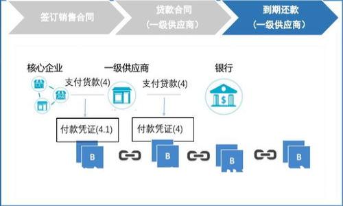 區(qū)塊鏈錢(qián)包變現(xiàn)交易指南：從理論到實(shí)踐