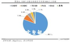 小狐錢包的錢不見(jiàn)了？完