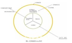 : 小狐錢(qián)包如何安全便捷地