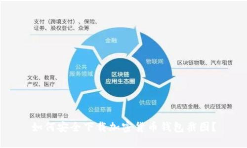 如何安全下載加密貨幣錢包截圖？