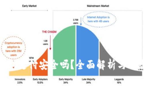 數(shù)字錢包支付安全嗎？全面解析與風險管理