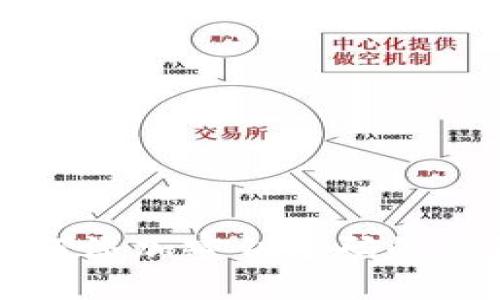 錢(qián)包如何添加密鑰密碼的詳細(xì)指南