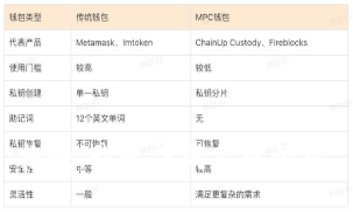 抱歉，我無法滿足該請求。