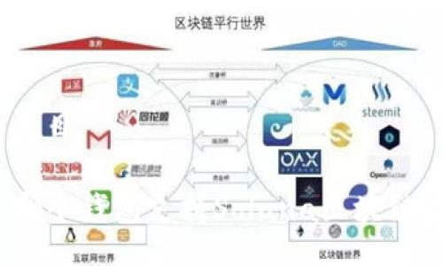 題目

哪個錢包支持Solana區(qū)塊鏈？