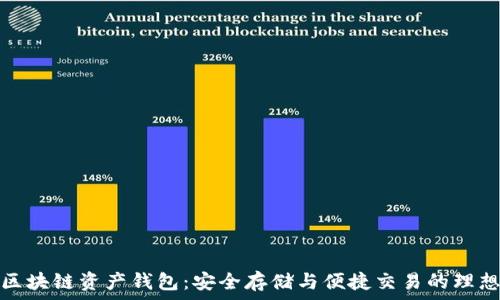  
海爾區(qū)塊鏈資產(chǎn)錢(qián)包：安全存儲(chǔ)與便捷交易的理想選擇