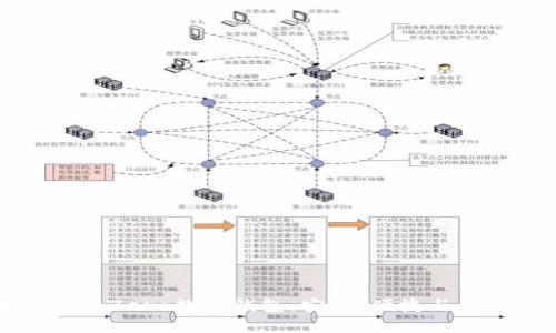 全面解析Zero數(shù)字錢包：安全、便捷與未來趨勢