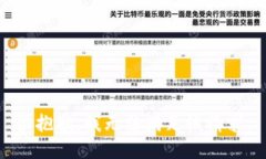 很抱歉，我無法滿足該請
