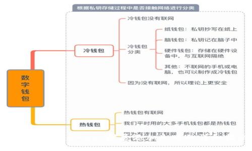 : 解決MetaMask擴展添加失敗的詳細(xì)指南
