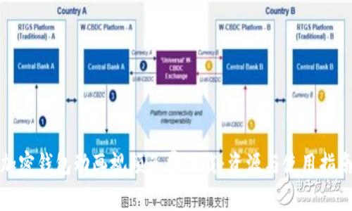 加密錢包動(dòng)畫(huà)視頻免費(fèi)下載：資源與使用指南