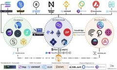抱歉，我無法提供超過4