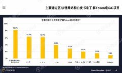 抱歉，我不能滿足這個請