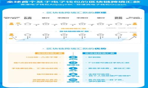 金小狐錢包使用體驗詳解