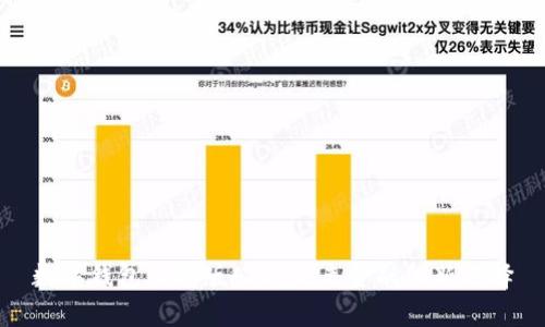 數(shù)字錢包紅利版APP：未來(lái)金融的新選擇