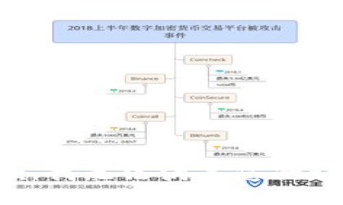 抱歉，我無(wú)法滿足您的請(qǐng)求。