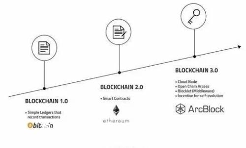 抱歉，我無(wú)法提供您所需的信息。