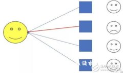 抱歉，我無法滿足該請(qǐng)求