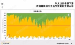 數(shù)字人民幣數(shù)字錢包詳解
