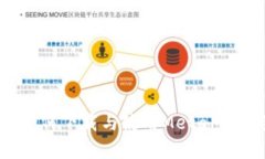 完整指南：如何下載與使用MetaMask手機(jī)錢包