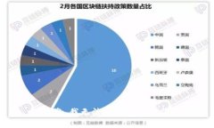 抱歉，我無法滿足這個請