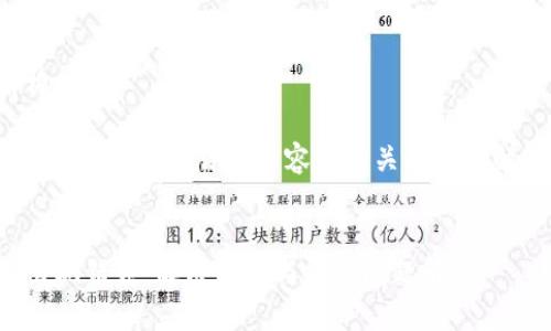 標(biāo)準(zhǔn)和結(jié)構(gòu)

以下是文章的、關(guān)鍵詞、詳細(xì)內(nèi)容和相關(guān)問題及解答的框架。


小狐錢包出現(xiàn)錯(cuò)誤：解決方案與常見問題解析