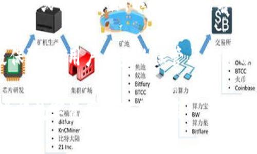   小狐錢包顯示錢包不存在的解決辦法與常見問題分析 / 
 guanjianci 小狐錢包, 錢包不存在, 錢包問題解決 /guanjianci 

小狐錢包是一款備受用戶喜愛的數(shù)字貨幣錢包，因其界面友好、操作簡單而受到廣泛使用。然而，一些用戶在使用過程中遇到了“錢包不存在”的提示，這可能會引起用戶的擔(dān)憂與困惑。為了解決這一問題，本文將詳細(xì)介紹錢包不存在的原因、解決方法及預(yù)測常見的相關(guān)問題，并對這些問題進行深入的分析與解答。

一、小狐錢包顯示錢包不存在的原因
當(dāng)用戶在小狐錢包中看到“錢包不存在”的提示時，可能可以歸結(jié)為以下幾種原因：

1. **輸入錯誤**：錢包地址或助記詞輸入錯誤是最常見的原因。當(dāng)用戶輸入過程中不小心多輸入了一個字母或數(shù)字，或者輸入了錯誤的格式，都會導(dǎo)致無法找到對應(yīng)的錢包。

2. **未創(chuàng)建錢包**：如果用戶在首次使用小狐錢包時沒有正確創(chuàng)建新的錢包，或者創(chuàng)建后未能完成設(shè)置操作，系統(tǒng)將不存在該錢包。

3. **網(wǎng)絡(luò)問題**：小狐錢包需要通過互聯(lián)網(wǎng)與區(qū)塊鏈進行通信。如果設(shè)備出現(xiàn)網(wǎng)絡(luò)問題，可能導(dǎo)致無法從服務(wù)器獲取錢包數(shù)據(jù)，進而顯示錢包不存在的提示。

4. **應(yīng)用錯誤**：即使是優(yōu)秀的應(yīng)用程序，也可能因各種未知的技術(shù)問題（如軟件bug）而無法正常工作，這會產(chǎn)生錢包不存在的異常情況。

5. **賬戶被封禁或凍結(jié)**：在一些情況下，如果賬戶存在異常操作或違反使用協(xié)議，錢包可能會被平臺臨時封禁或凍結(jié)，從而無法訪問。

二、如何解決小狐錢包錢包不存在的問題
針對上述可能導(dǎo)致“小狐錢包顯示錢包不存在”的原因，用戶可以采取以下解決措施：

1. **檢查輸入信息**：確保輸入的錢包地址或助記詞的準(zhǔn)確性。可以嘗試復(fù)制粘貼到輸入框內(nèi)，避免手動輸入時出現(xiàn)錯誤。注意大小寫和空格問題。

2. **確認(rèn)錢包創(chuàng)建狀態(tài)**：如果是首次使用，確保按照應(yīng)用提示完成了新錢包的創(chuàng)建步驟。檢查是否沒有遺漏步驟，例如設(shè)置密碼、備份助記詞等。

3. **網(wǎng)絡(luò)連接檢查**：確保設(shè)備的網(wǎng)絡(luò)連接正常，可以嘗試打開其他網(wǎng)頁或者應(yīng)用看網(wǎng)絡(luò)是否流暢。如果網(wǎng)絡(luò)不穩(wěn)定，建議切換到更好的網(wǎng)絡(luò)環(huán)境，比如Wi-Fi。

4. **重啟應(yīng)用**：有時重啟小狐錢包應(yīng)用能夠解決一些臨時性的問題。如果長時間未關(guān)閉應(yīng)用，可以嘗試完全退出后再重新打開。

5. **更新APP**：確保小狐錢包為最新版本。如果有新的更新，及時進行升級，因為新版本可能已修復(fù)已知的bug導(dǎo)致的問題。

6. **聯(lián)系官方客服**：如果以上方法都未能解決問題，建議聯(lián)系小狐錢包的客服支持，提供相關(guān)的錯誤信息以便他們進行專業(yè)的排查。

三、使用小狐錢包有哪些常見問題？
在使用小狐錢包過程中，用戶除了錢包不存在的問題外，常見的問題還有：

1. **如何備份和恢復(fù)錢包**：備份和恢復(fù)錢包是確保用戶資產(chǎn)安全的關(guān)鍵步驟，用戶需要了解如何正確備份助記詞或私鑰。

2. **交易失敗的原因**：有時用戶會遇到交易不能成功完成的情況，需要明確交易失敗的原因和應(yīng)對措施。

3. **如何進行資產(chǎn)轉(zhuǎn)賬**：對于新手用戶來說，如何進行資產(chǎn)轉(zhuǎn)賬可能是個挑戰(zhàn)，了解轉(zhuǎn)賬流程非常重要。

4. **秘密鑰匙和助記詞的安全性**：用戶需要了解什么是秘密鑰匙和助記詞，如何妥善保管以及其對錢包安全的重要性。

四、常見問題詳細(xì)解析

1. 如何備份和恢復(fù)錢包
備份小狐錢包是非常重要的一步，因為只要用戶擁有助記詞或私鑰，就可以隨時恢復(fù)錢包。備份的步驟如下：

首先，在小狐錢包創(chuàng)建的錢包成功后，系統(tǒng)會提醒用戶備份助記詞。請務(wù)必將助記詞按照順序保存，并注意不要將其存儲在聯(lián)網(wǎng)的設(shè)備上，以免被黑客獲取。常見的備份方式包括在紙上寫下助記詞并妥善保存，或使用加密的USB驅(qū)動器存儲助記詞。

在恢復(fù)錢包時，用戶只需在小狐錢包的登錄界面上選擇“恢復(fù)錢包”，然后輸入之前備份的助記詞，系統(tǒng)便會根據(jù)助記詞幫用戶恢復(fù)錢包。這一過程通常非常簡單，但是要確保助記詞的準(zhǔn)確輸入，且輸入順序不能出錯。

在進行備份和恢復(fù)操作時，應(yīng)避免在公共場合或不安全的網(wǎng)絡(luò)環(huán)境中進行，確保操作的隱私和安全。

2. 交易失敗的原因
交易失敗是許多小狐錢包用戶在進行數(shù)字貨幣交易時所面臨的普遍問題。交易失敗的原因通?？梢詺w結(jié)為以下幾種：

首先，要確認(rèn)網(wǎng)絡(luò)費用設(shè)置的合理性。每筆交易需要支付一定的網(wǎng)絡(luò)手續(xù)費，如果手續(xù)費設(shè)置過低，可能無法被區(qū)塊鏈網(wǎng)絡(luò)確認(rèn)，從而導(dǎo)致交易失敗。用戶可以在發(fā)送資產(chǎn)時，選擇合適的手續(xù)費，確保交易能及時被礦工打包。

其次，用戶需要檢查自身錢包余額是否足夠。若余額不足，會導(dǎo)致交易無法完成，因此請確保余額充足并留出一定的手續(xù)費。

再次，要注意輸入信息的準(zhǔn)確性。如果錯誤輸入了接收地址，交易可能會沖突或失敗。因此，在進行轉(zhuǎn)賬前，請務(wù)必再次檢查輸入信息的正確性。對于新手用戶來說，粘貼錢包地址比手動輸入要安全得多。

3. 如何進行資產(chǎn)轉(zhuǎn)賬
在小狐錢包中進行資產(chǎn)轉(zhuǎn)賬其實是一個簡單的過程，但對初學(xué)者而言可能還是有些困惑。下面簡單介紹一下流程：

首先，打開小狐錢包，進入錢包主頁，點擊“轉(zhuǎn)賬”或“發(fā)送”按鈕。此時，系統(tǒng)會要求用戶輸入接收方的錢包地址和轉(zhuǎn)賬金額。在輸入錢包地址時，可以選擇從地址簿中選擇，或者直接粘貼地址，確保準(zhǔn)確無誤。

輸入金額時，用戶還需要關(guān)注錢包的余額，確?？捎糜囝~足以支持轉(zhuǎn)賬及網(wǎng)絡(luò)費用。輸入完畢后，確認(rèn)輸入的信息，并選擇合適的手續(xù)費，點擊“確認(rèn)”提交交易。

提交交易后，用戶可以在交易記錄中查看交易狀態(tài)。如果顯示“未確認(rèn)”，說明交易正在等待打包，如果交易失敗，系統(tǒng)會提示相關(guān)信息。這一過程通常是在幾分鐘之內(nèi)完成的，具體的時間取決于網(wǎng)絡(luò)的繁忙程度。

4. 秘鑰和助記詞的安全性
私鑰和助記詞是數(shù)字貨幣錢包的核心，是保護用戶資產(chǎn)的關(guān)鍵。用戶務(wù)必了解如何安全保存這些信息以避免資產(chǎn)丟失。

助記詞是由一串單詞組成，用于生成私鑰，而私鑰是訪問和控制錢包資產(chǎn)的唯一憑證。務(wù)必避免將這些信息存儲在聯(lián)網(wǎng)的設(shè)備中，例如云端存儲或社交媒體，以降低被黑客攻擊的風(fēng)險。理想的方式是將助記詞和隱私密鑰寫在紙上，并存放在安全的地方，例如銀行保險箱。

用戶還應(yīng)定期檢查自己錢包的安全設(shè)置、開啟雙重驗證以及及時更新軟件以防止安全漏洞。雖然數(shù)字貨幣錢包的安全性是由多種技術(shù)手段保障，但用戶自身的保管與使用習(xí)慣也同樣重要。

通過以上各個方面的詳細(xì)解讀，相信能夠幫助用戶更好地理解小狐錢包的使用，解決錢包不存在的問題以及其他常見困惑，確保更順利地進行數(shù)字資產(chǎn)管理與使用。