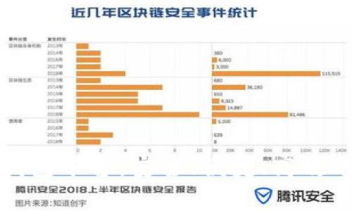 全球第一大區(qū)塊鏈錢包平臺：安全、便捷、高效的數(shù)字資產(chǎn)管理方案