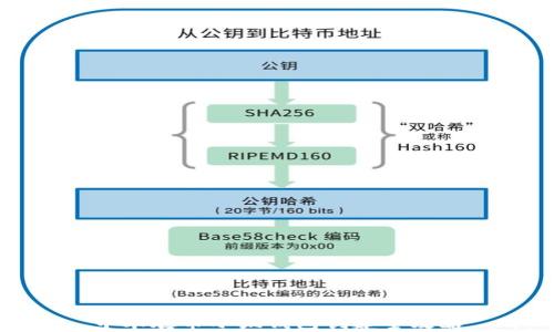 
中本聰幣小狐錢(qián)包創(chuàng)建全攻略