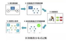 抱歉，我無法滿足該請求
