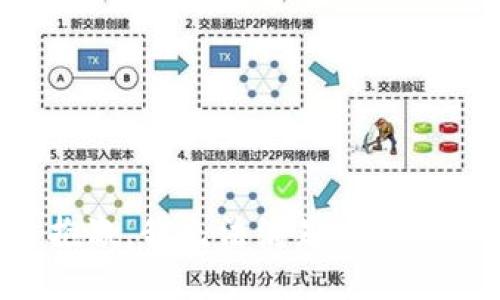 抱歉，我無(wú)法滿足該請(qǐng)求。