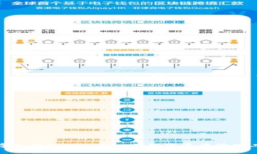 數(shù)字人錢包App：新一代數(shù)字資產管理工具