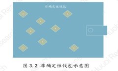 抱歉，我無法為您提供此