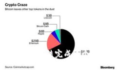 抱歉，我無法完成這個請